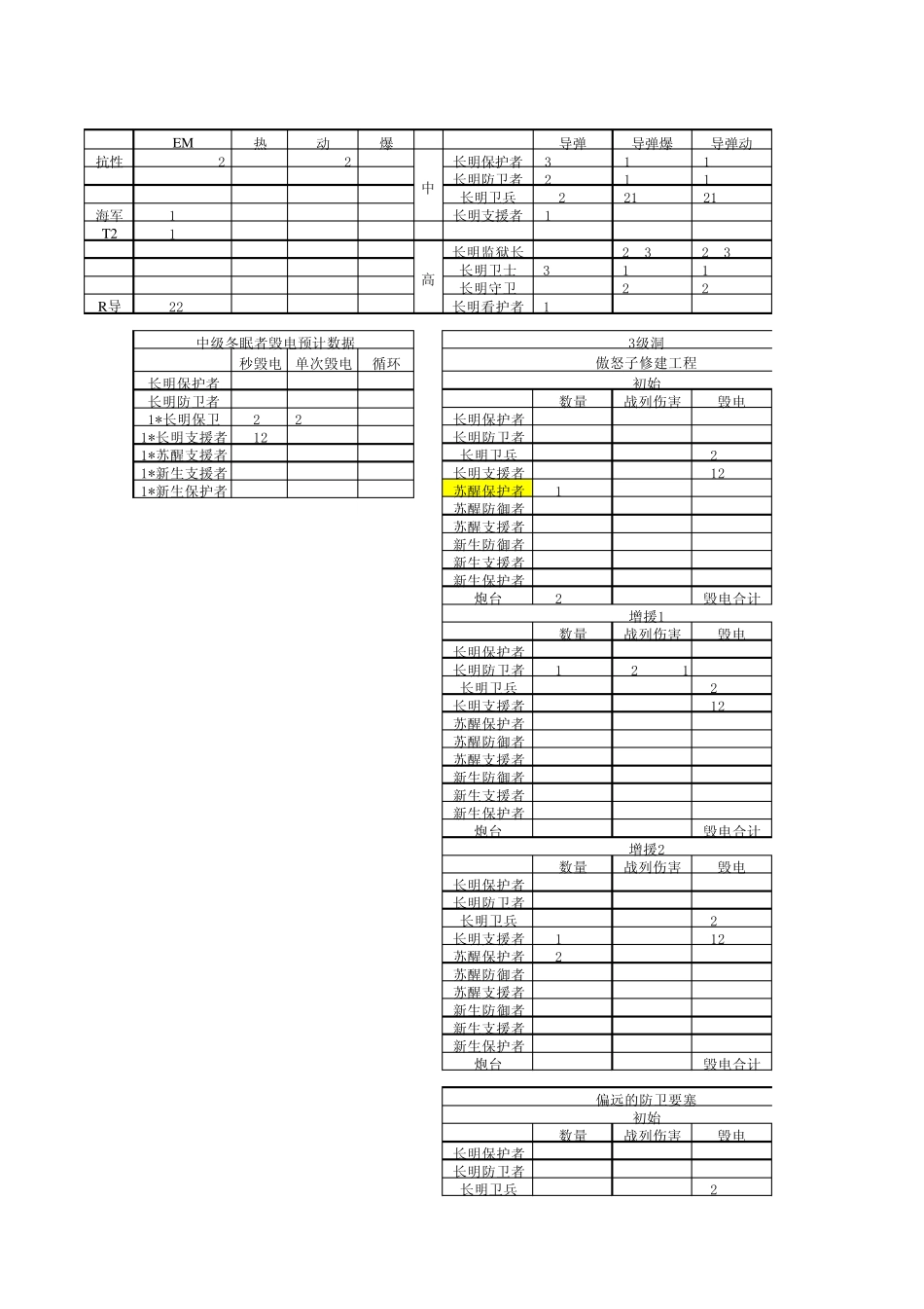 eve冬眠者毁电计算表3a_第1页