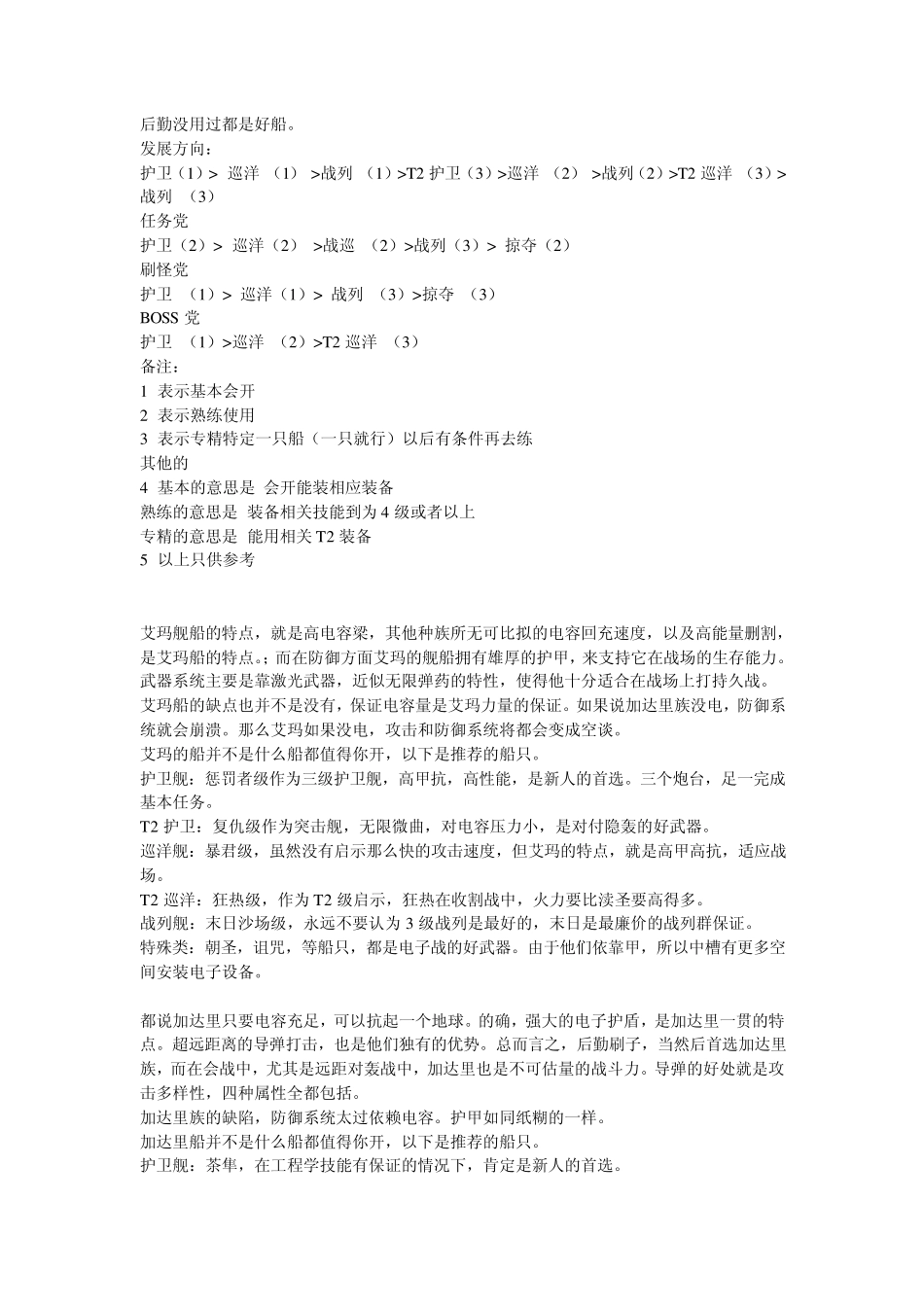 EVE各族战舰介绍及装配_第3页