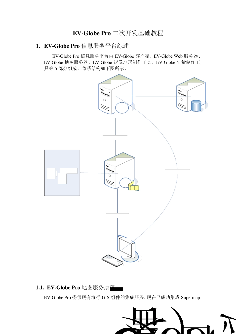 EVGlobePro二次开发基础教程_第2页