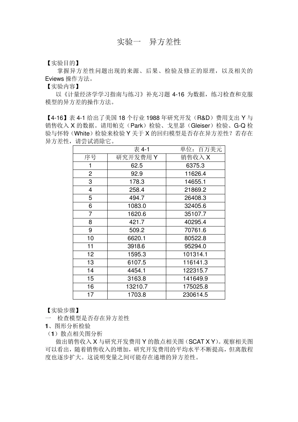 Eviews异方差性实验报告_第1页