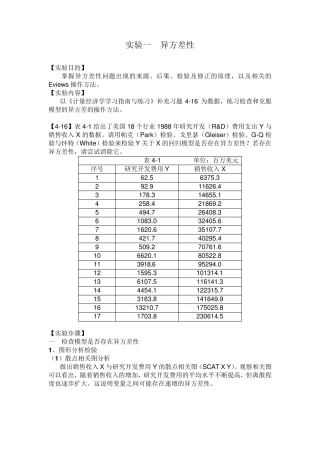 Eviews异方差性实验报告