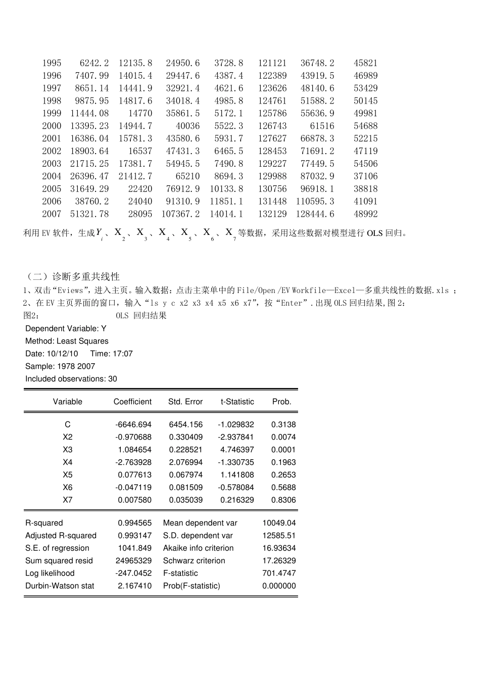 EViews计量经济学实验报告多重共线性的诊断与修正_第2页