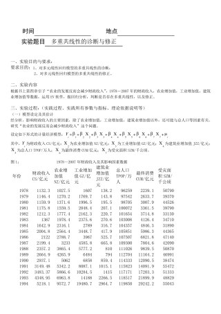 EViews计量经济学实验报告多重共线性的诊断与修正