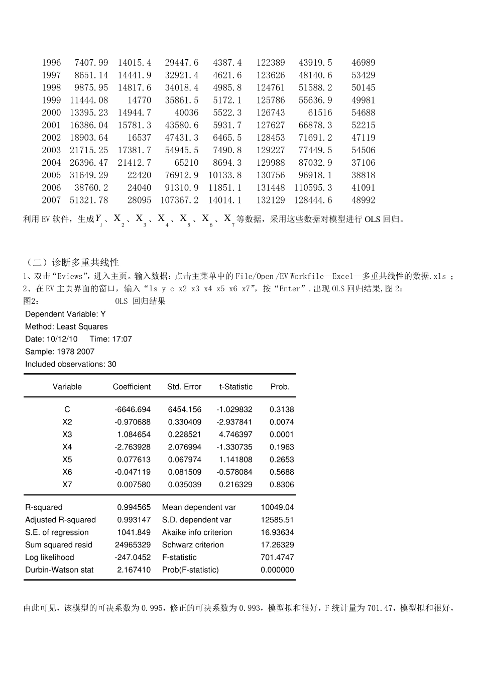 EViews计量经济学实验报告多重共线性的诊断与修正的讨论_第2页