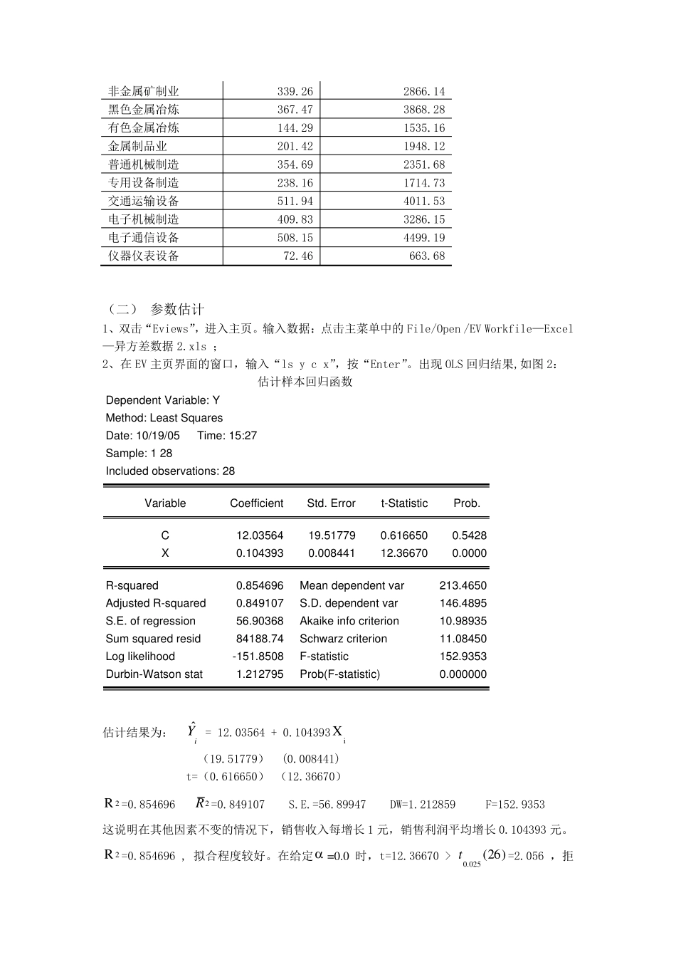 EViews计量经济学实验报告异方差的诊断及修正_第2页