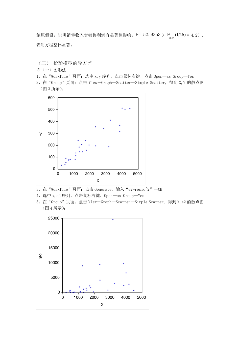EViews计量经济学实验报告异方差的诊断及修正_第3页