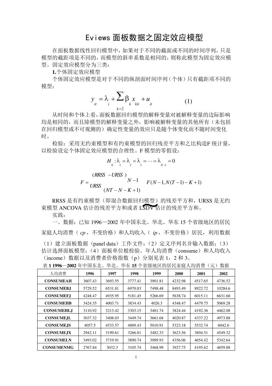 Eviews面板数据之固定效应模型_第1页