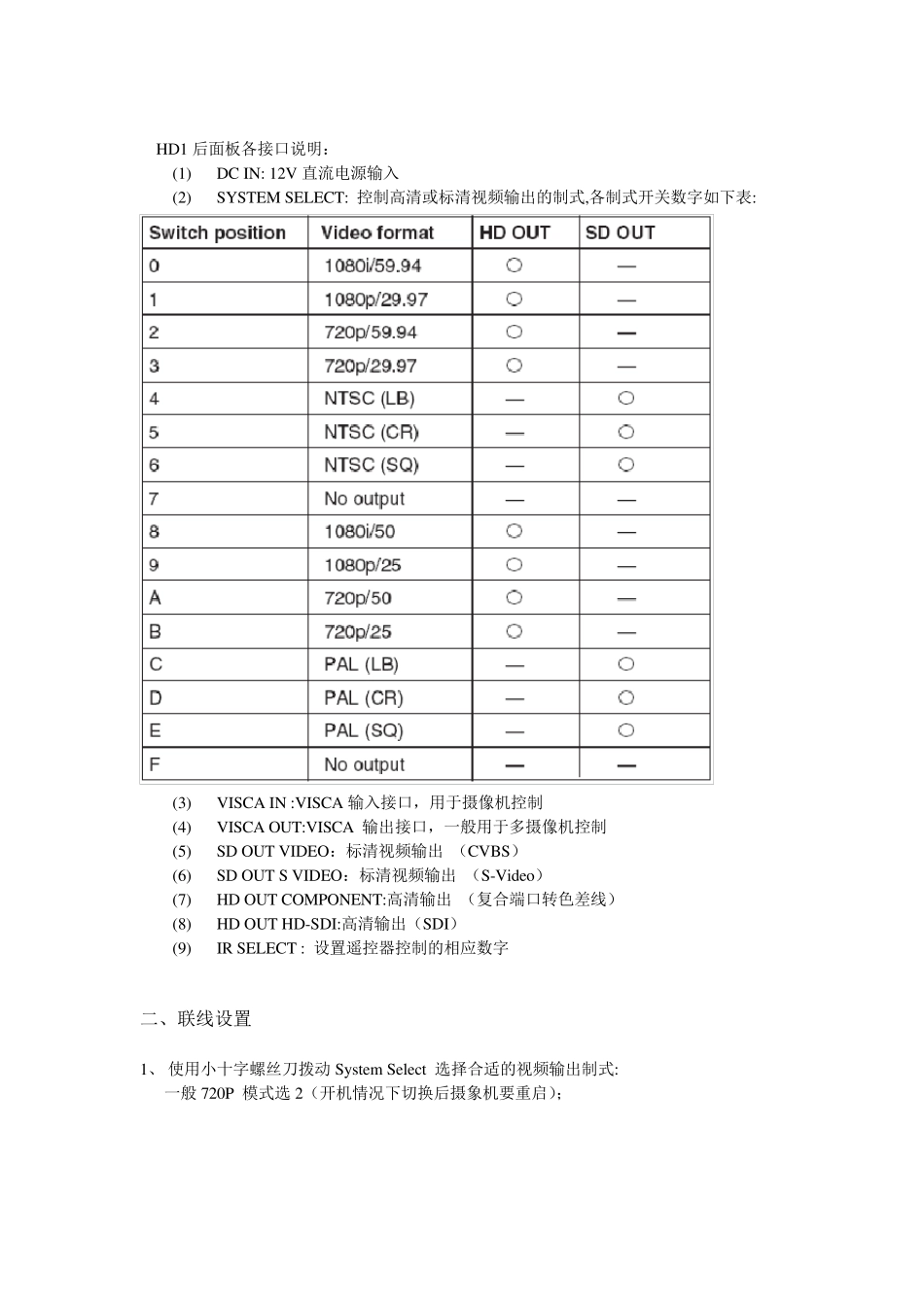 EVIHD1高清摄象机操作指导书_第2页