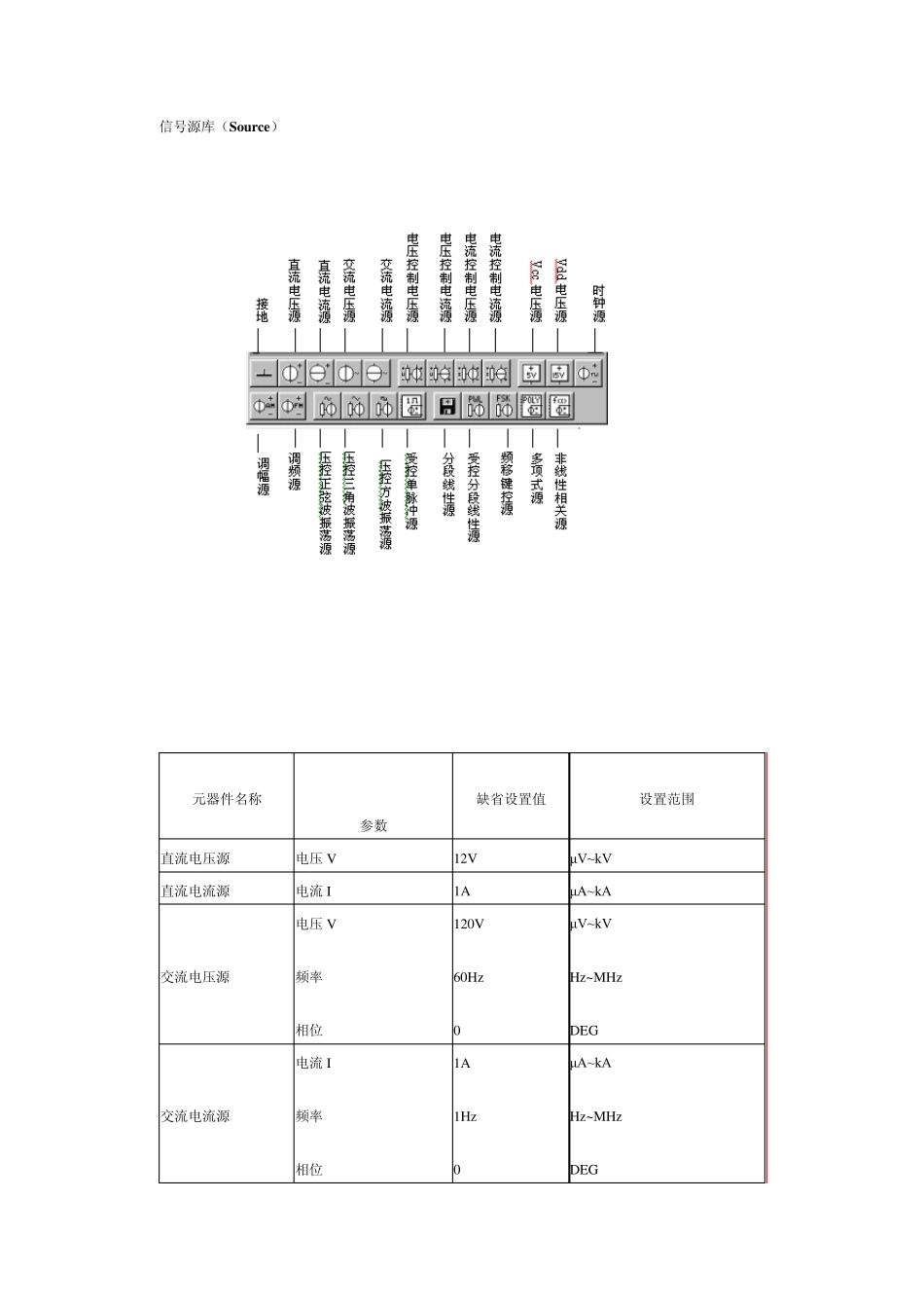 ewb中元件介绍_第1页
