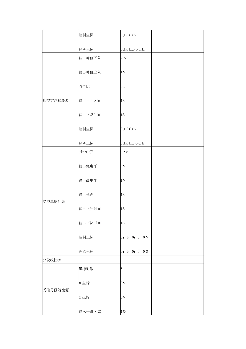 ewb中元件介绍_第3页