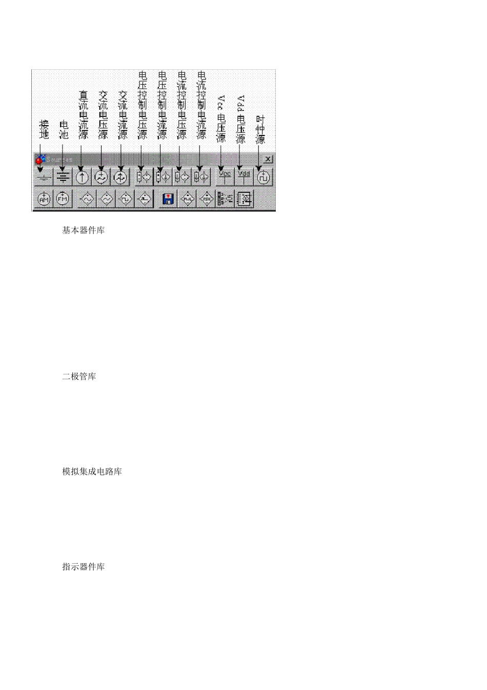 EWB仿真软件介绍_第3页