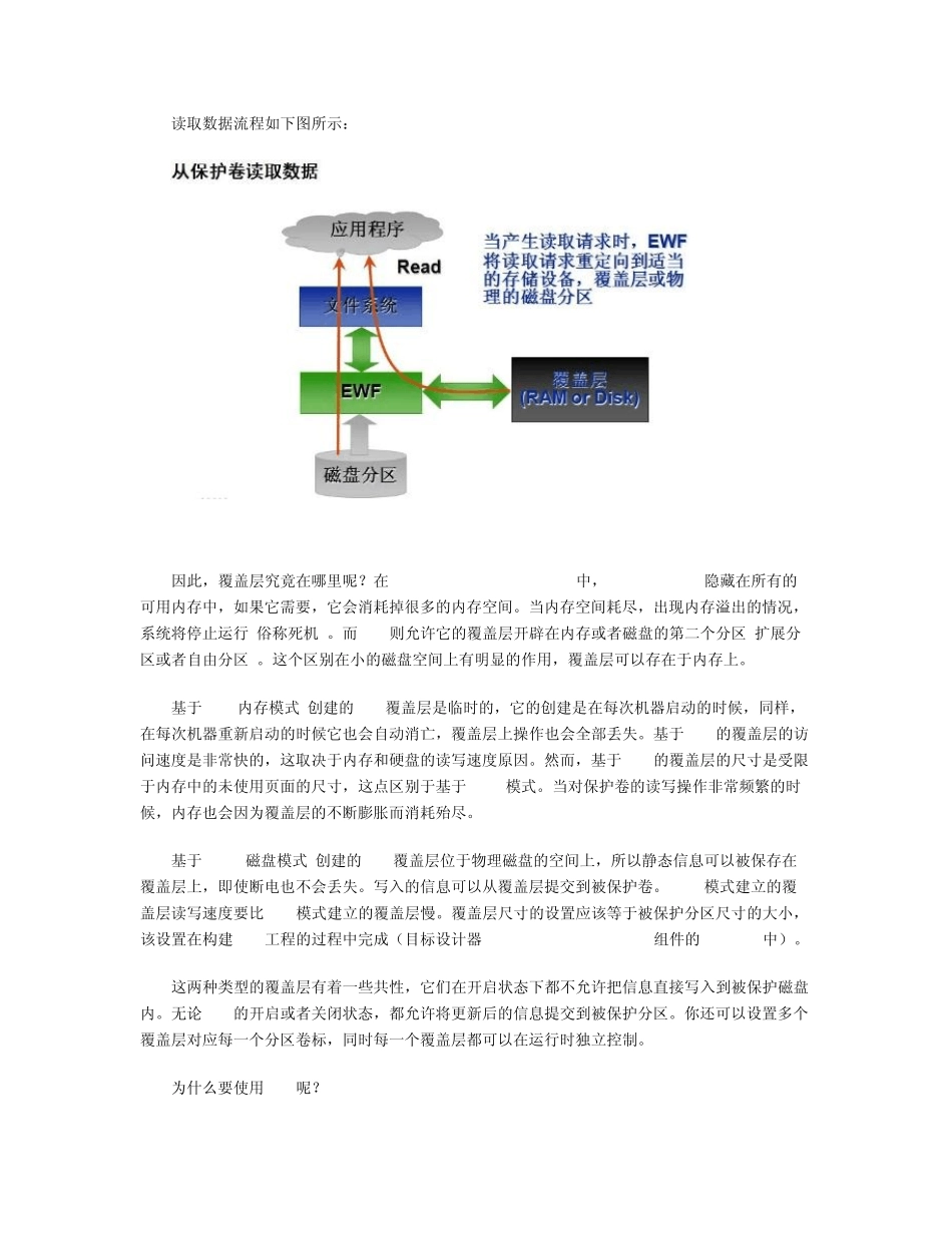 EWF原理详解_第2页