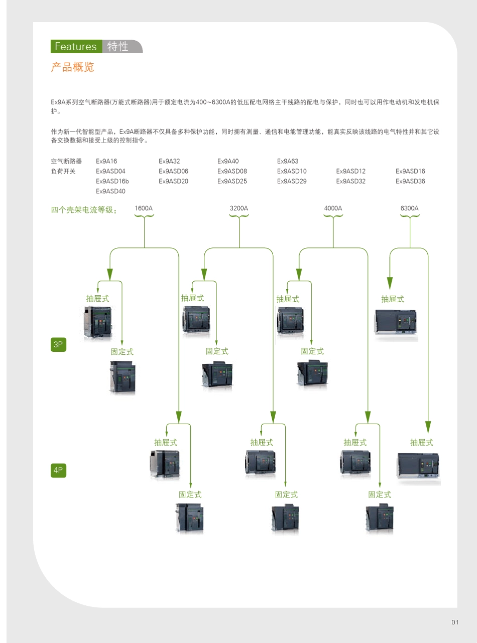 EX9A选型手册_第3页