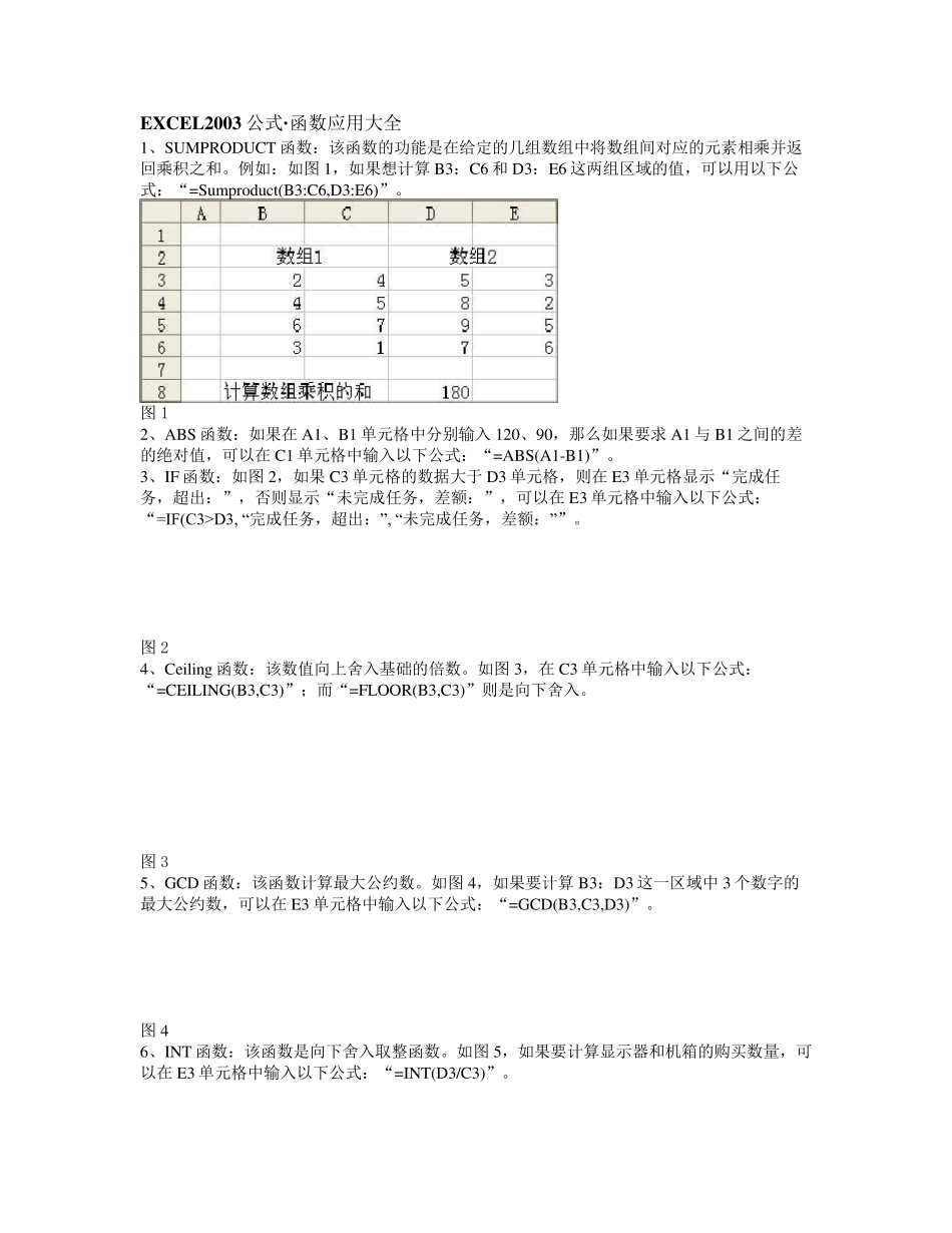 excel2003公式.函数应用大全_第1页