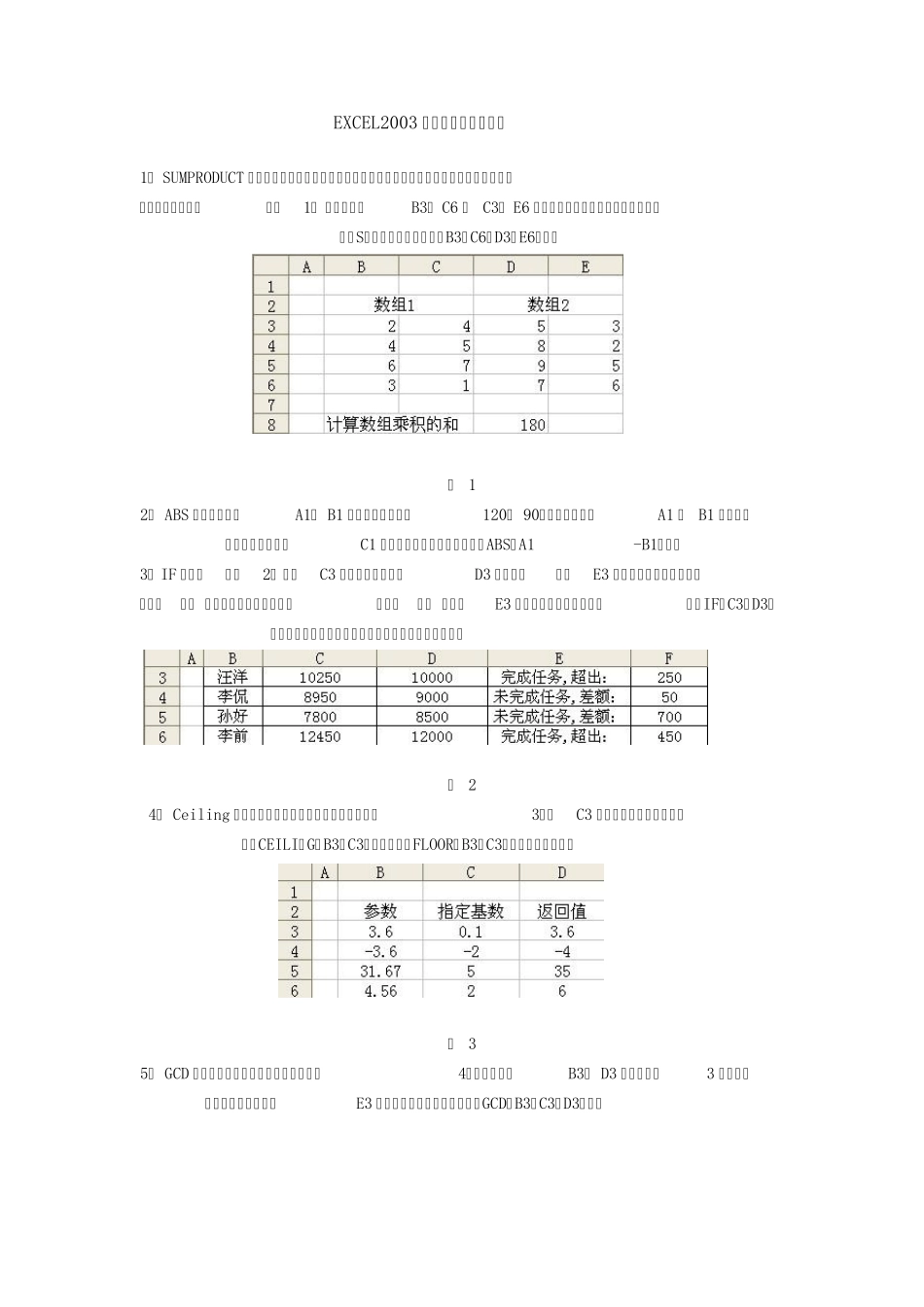 EXCEL2003公式函数应用大全_第1页