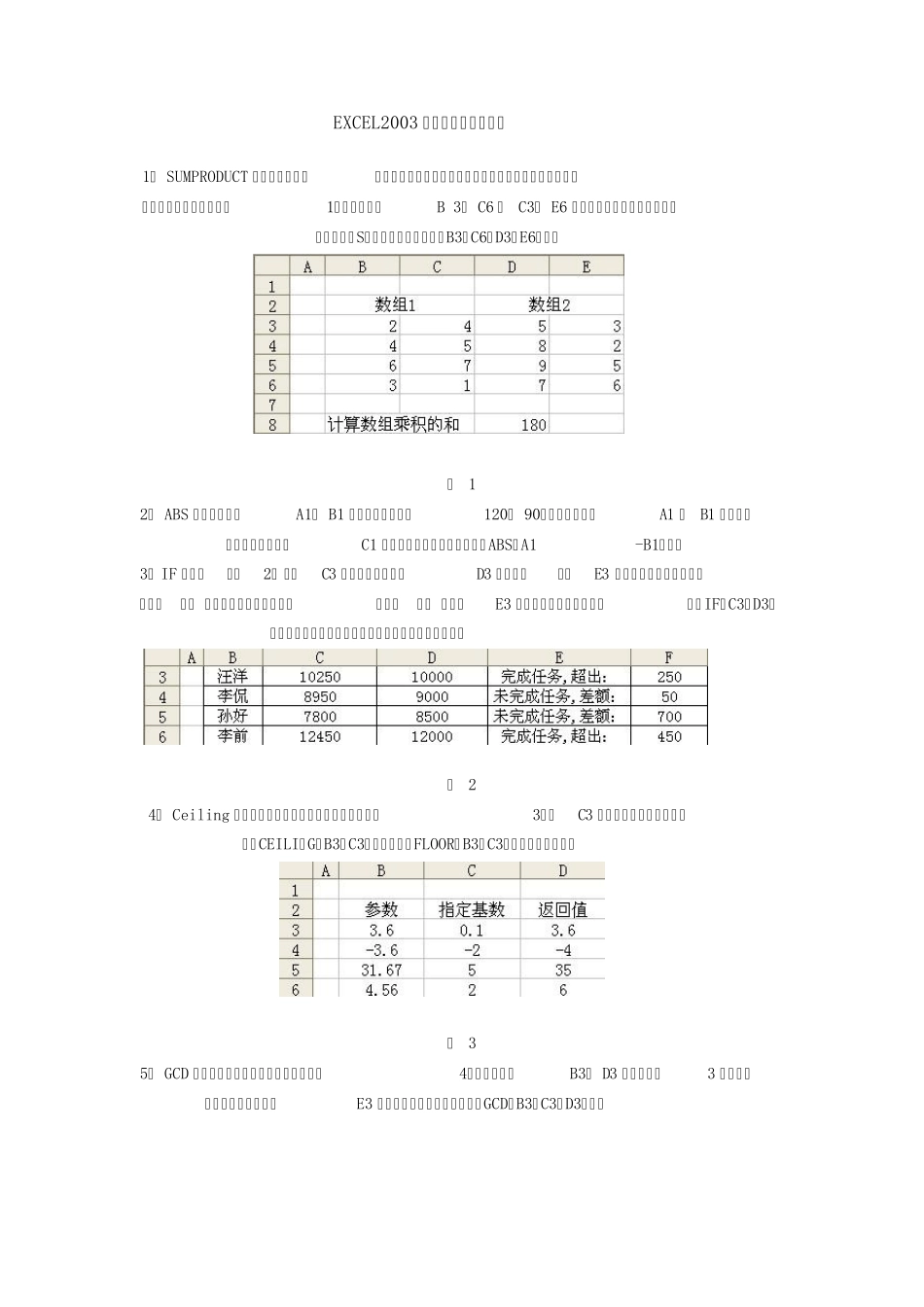 EXCEL2003函数应用大全_第1页