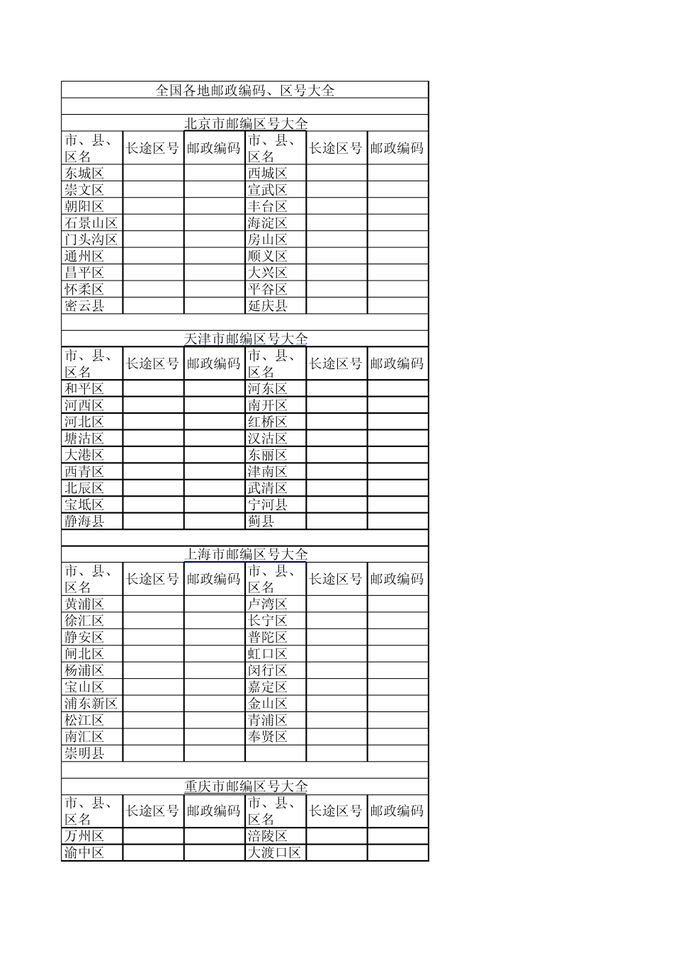 EXCEL2003版邮政编码,区号大全_第1页