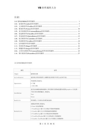 EXCEL2007VBA控件属性大全