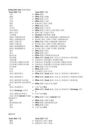 EXCEL2007与2003菜单对照表