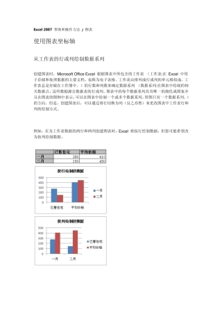 Excel2007使用图表坐标轴