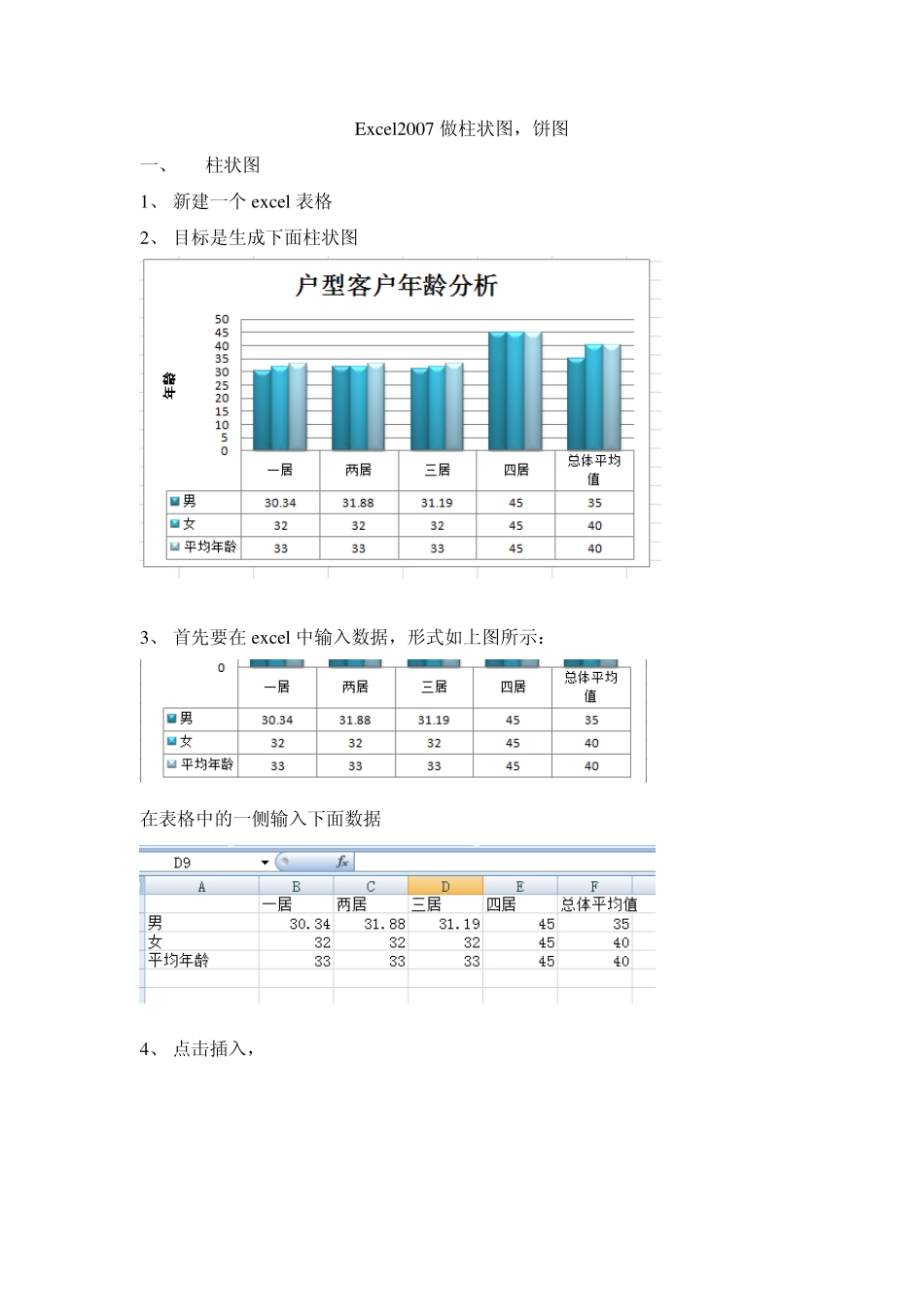 Excel2007做柱状图、饼图_第1页