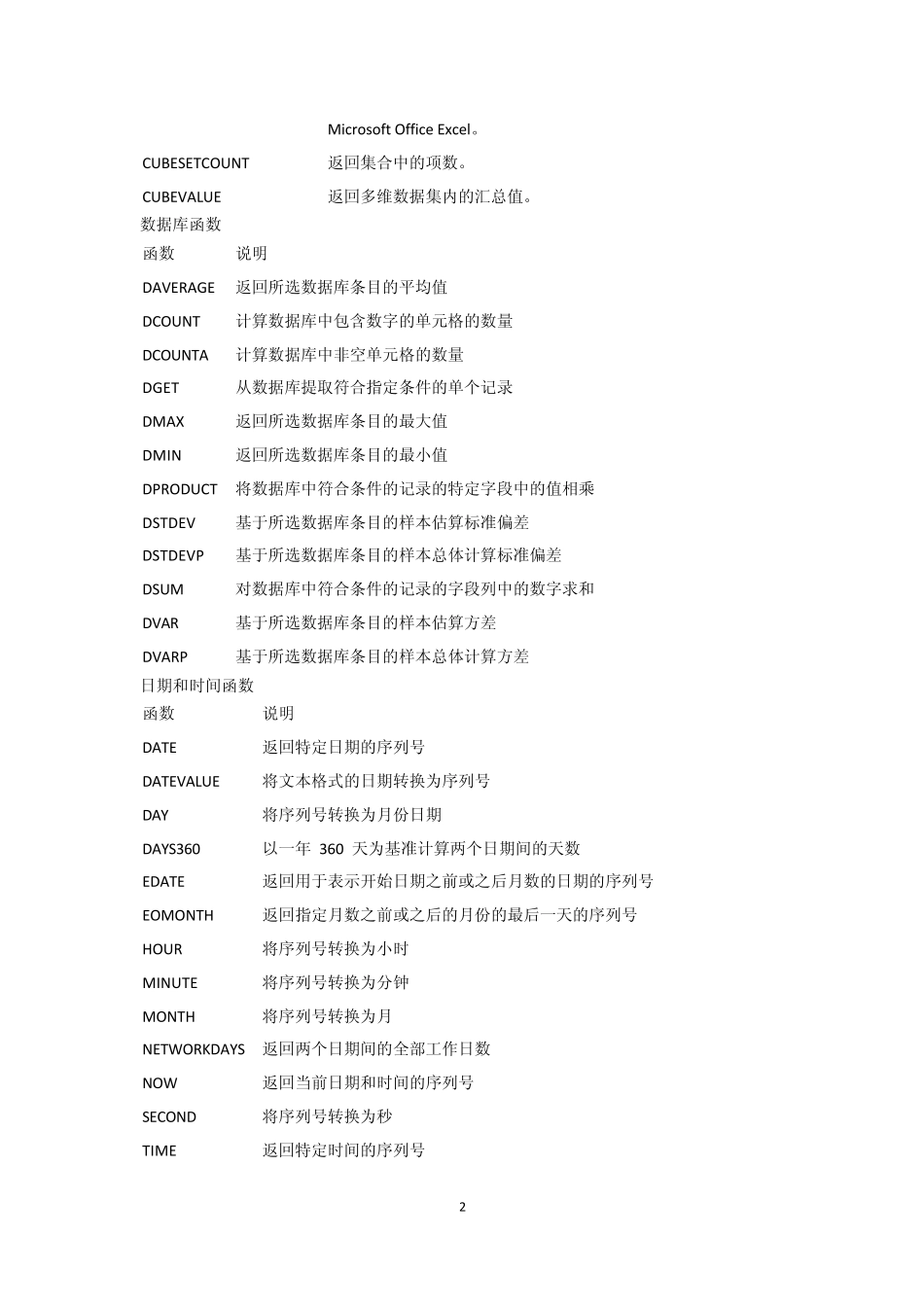 excel2007全部函数_第2页