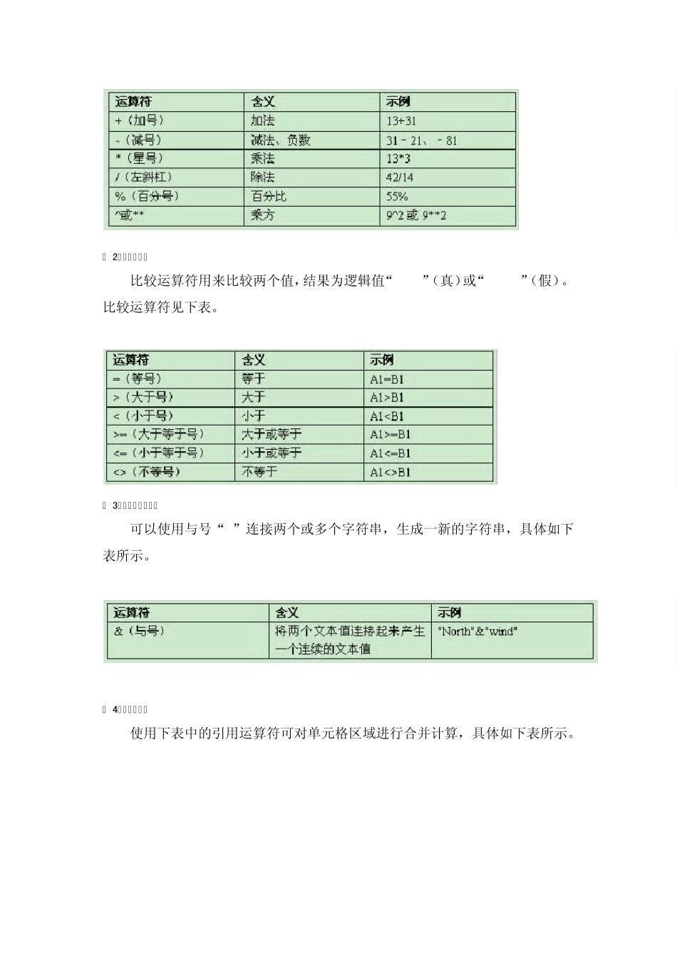 Excel2007公式和函数基础_第2页