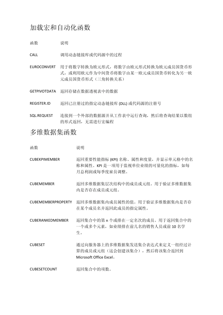 excel2007函数大全_第1页