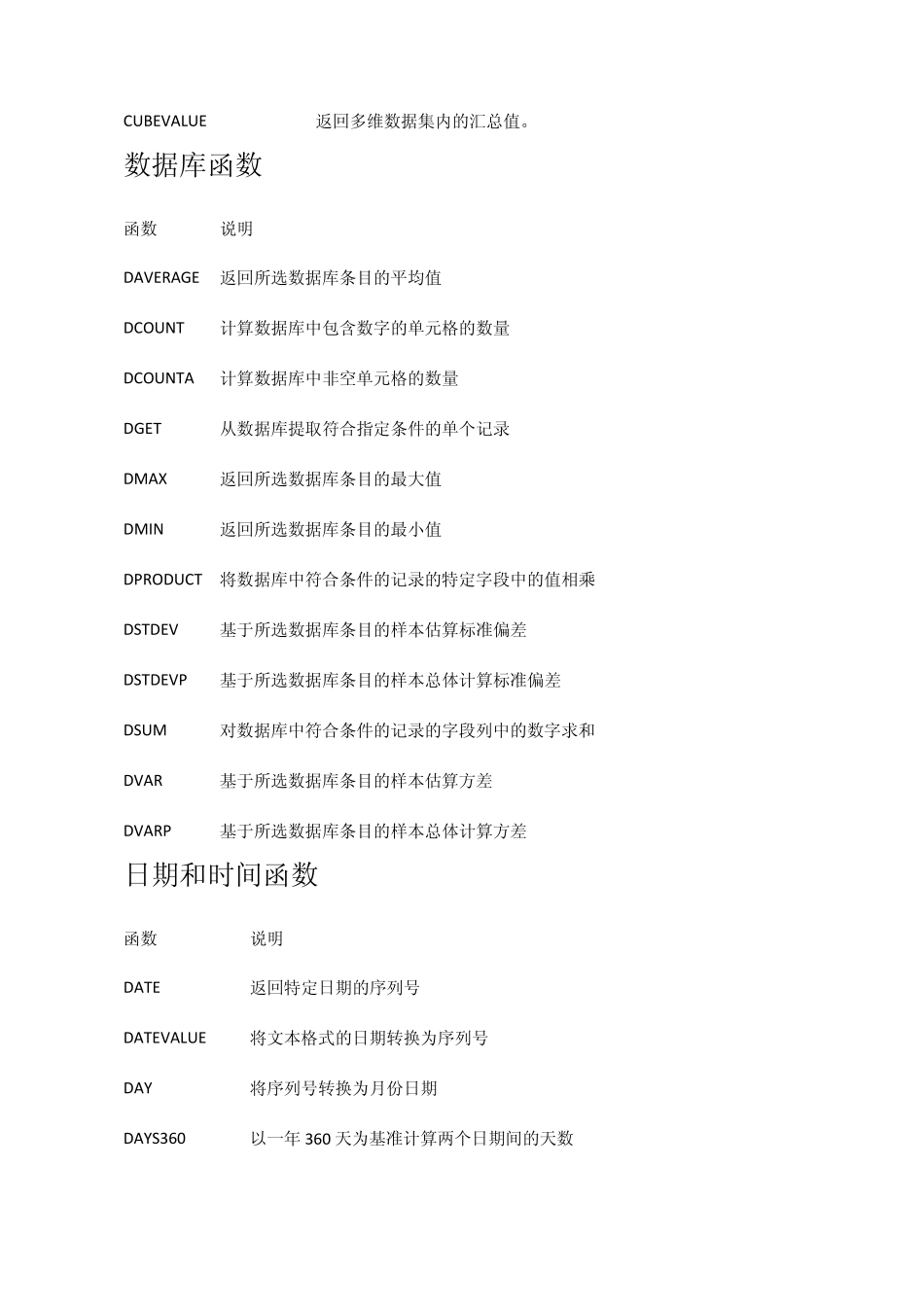 excel2007函数大全_第2页