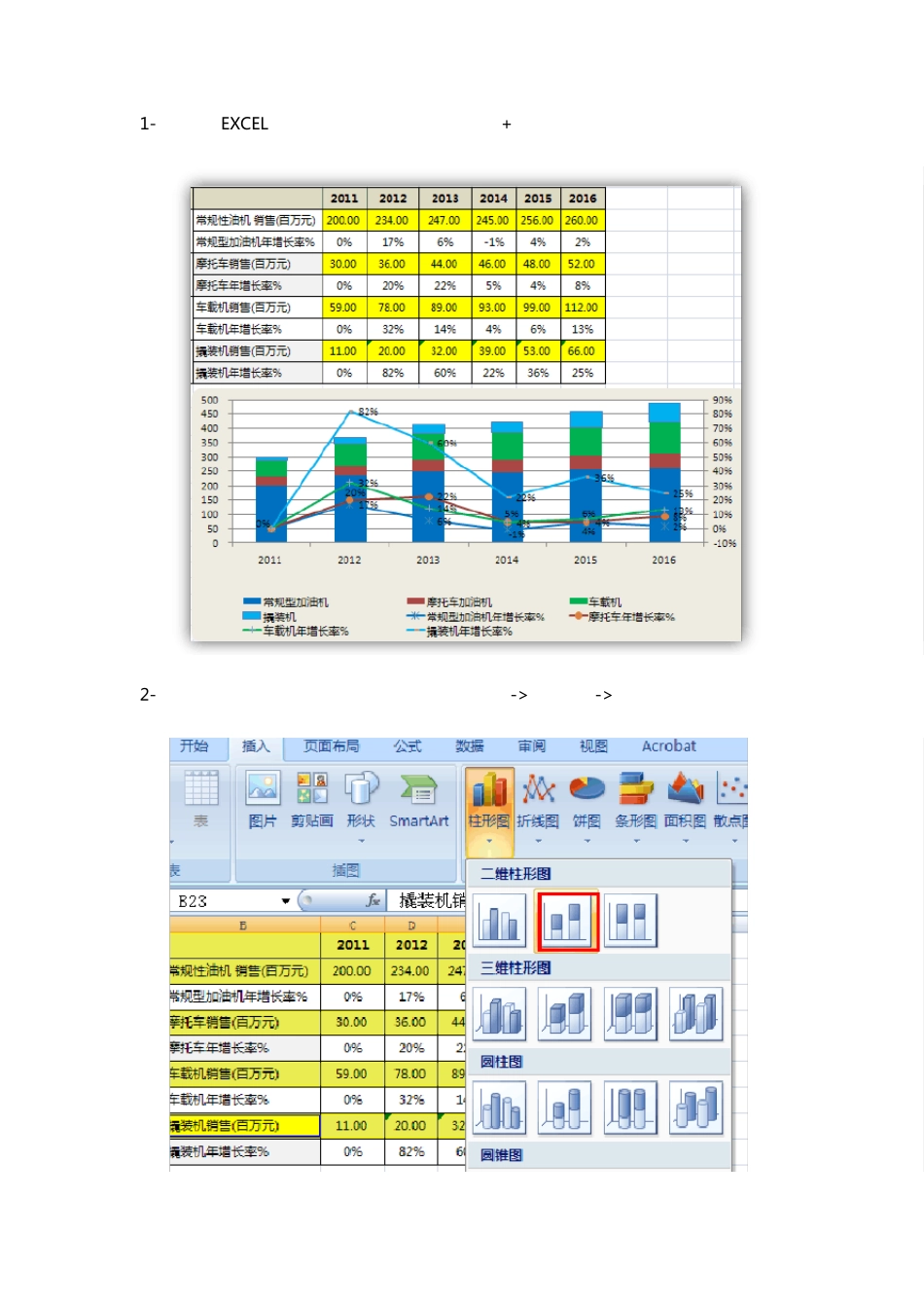 EXCEL2007如何制作双坐标轴图(堆积柱状图+折线图)_第1页