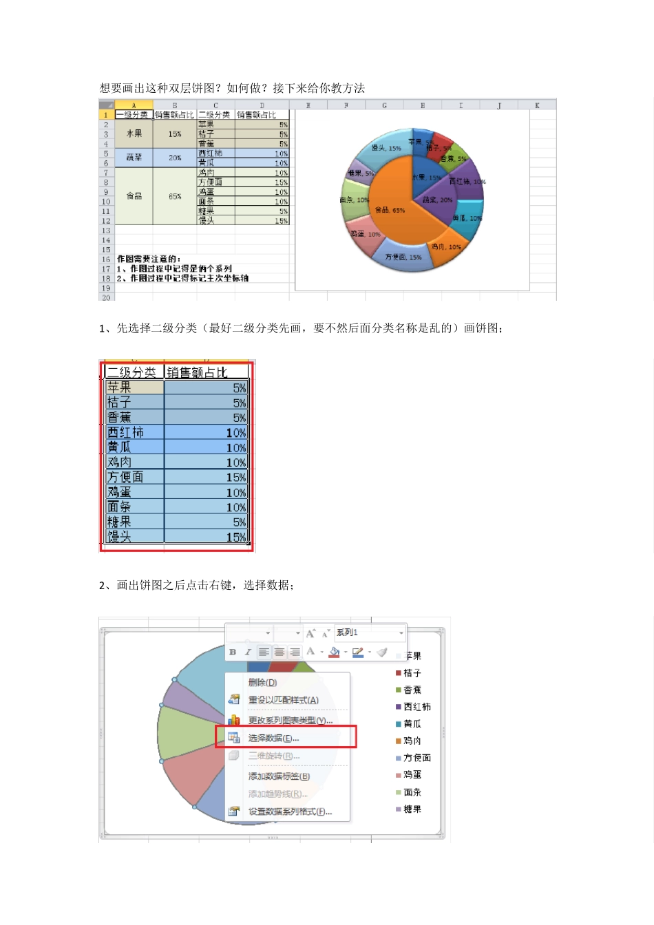Excel2007或者2010双层复合饼图制作过程详解_第1页