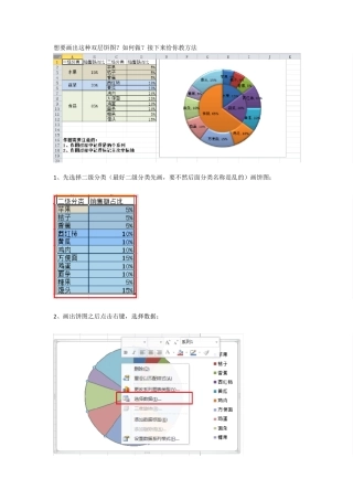 Excel2007或者2010双层复合饼图制作过程详解