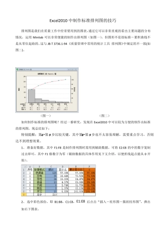 Excel2010中制作标准排列图的技巧