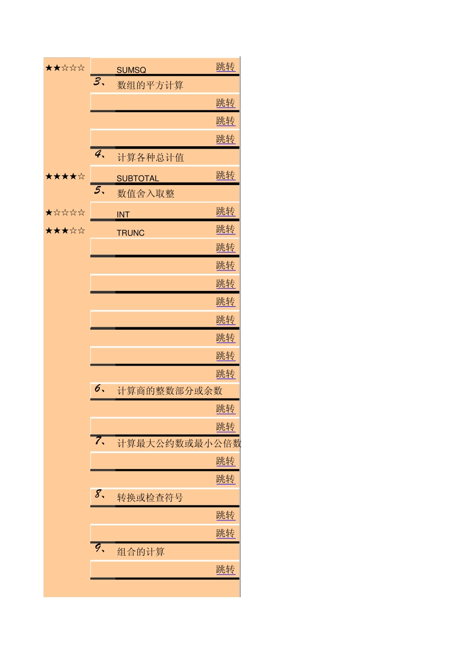 Excel2010函数应用大全_第3页