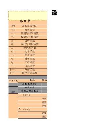 Excel2010函数应用大全