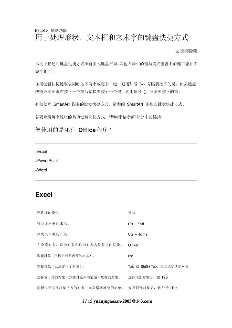 Excel2010快捷键_第1页