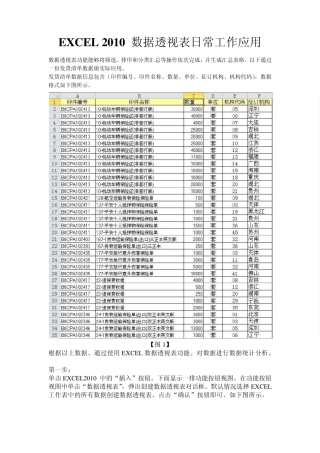 EXCEL2010数据透视表在日常工作中的应用