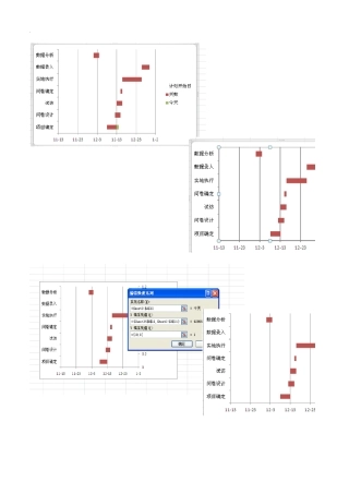 EXCEL2010甘特图今日线方法2