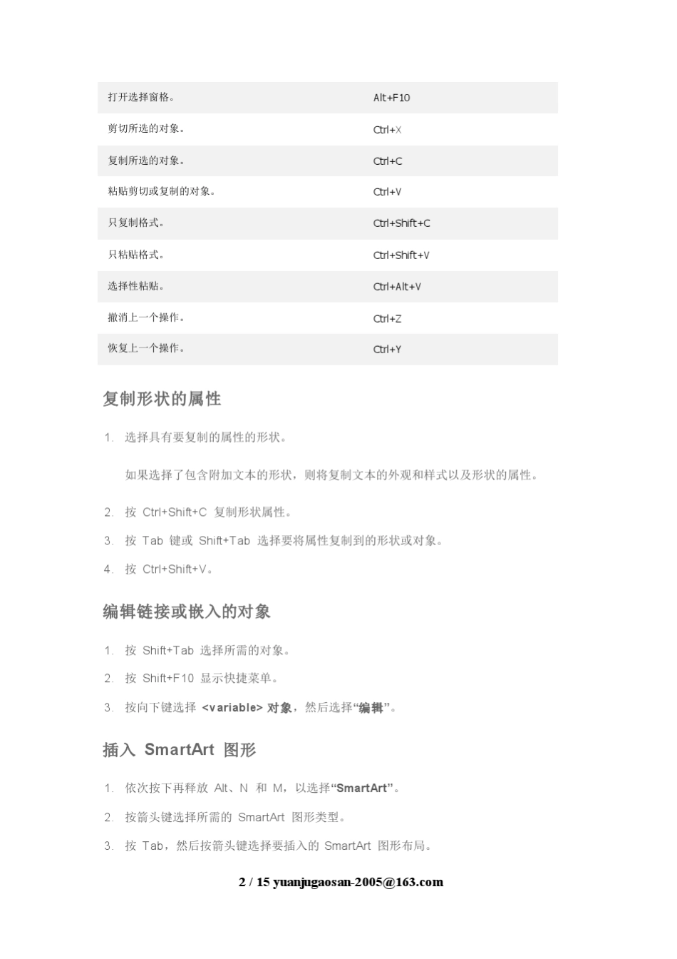Excel2010的常用快捷键_第2页