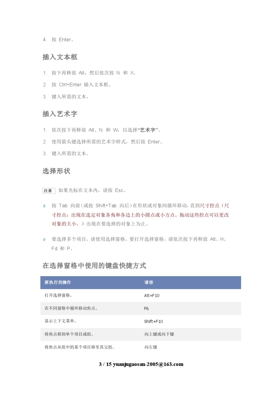 Excel2010的常用快捷键_第3页