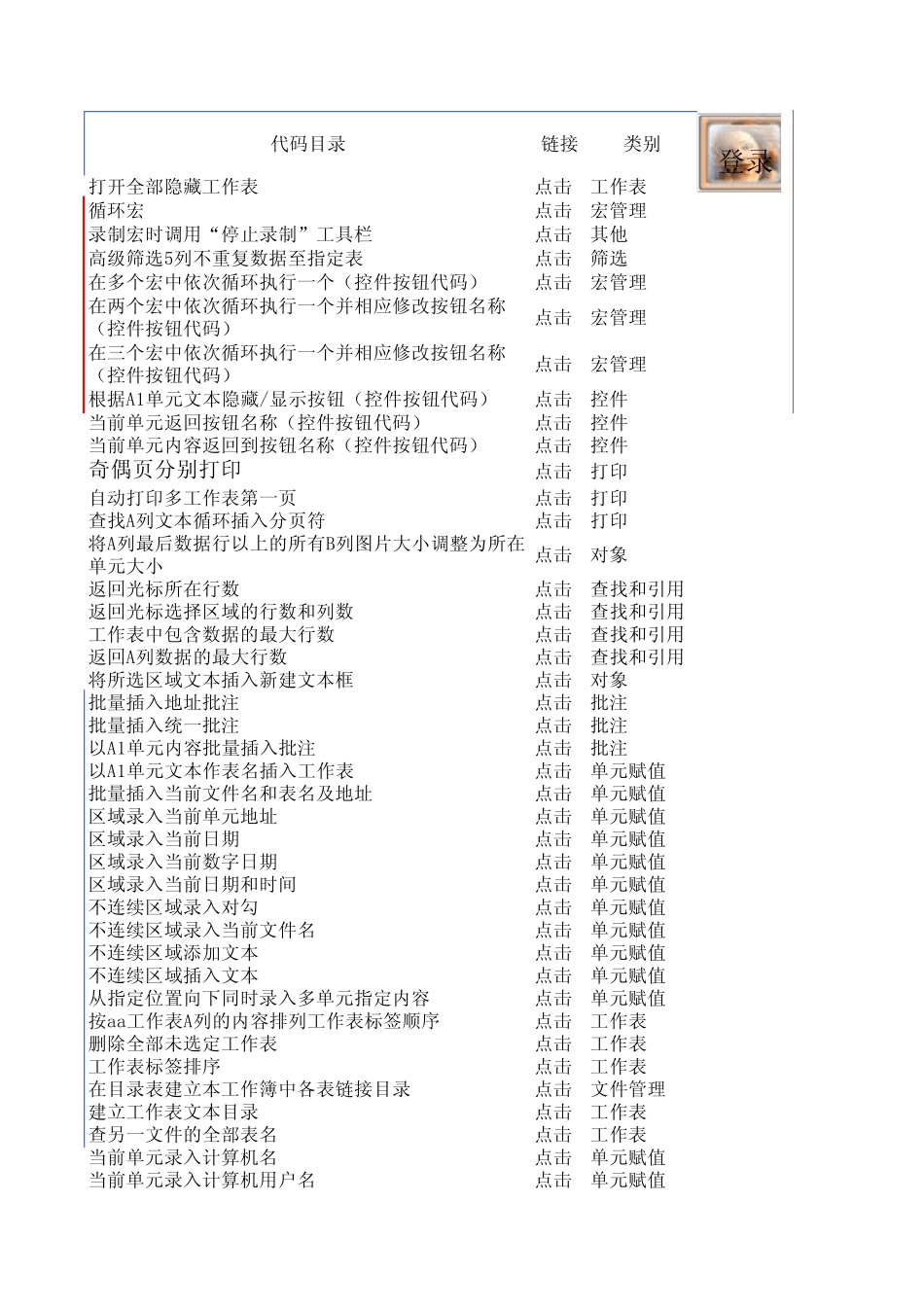 EXCEL233个常用宏汇总_第1页