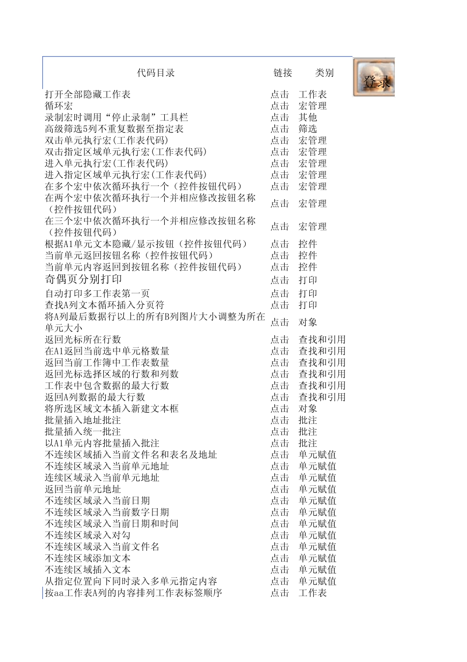 excel259个常用宏_第1页