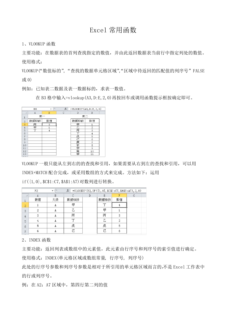 Excel30个常用函数_第1页