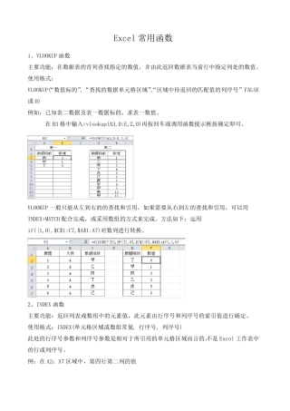 Excel30个常用函数
