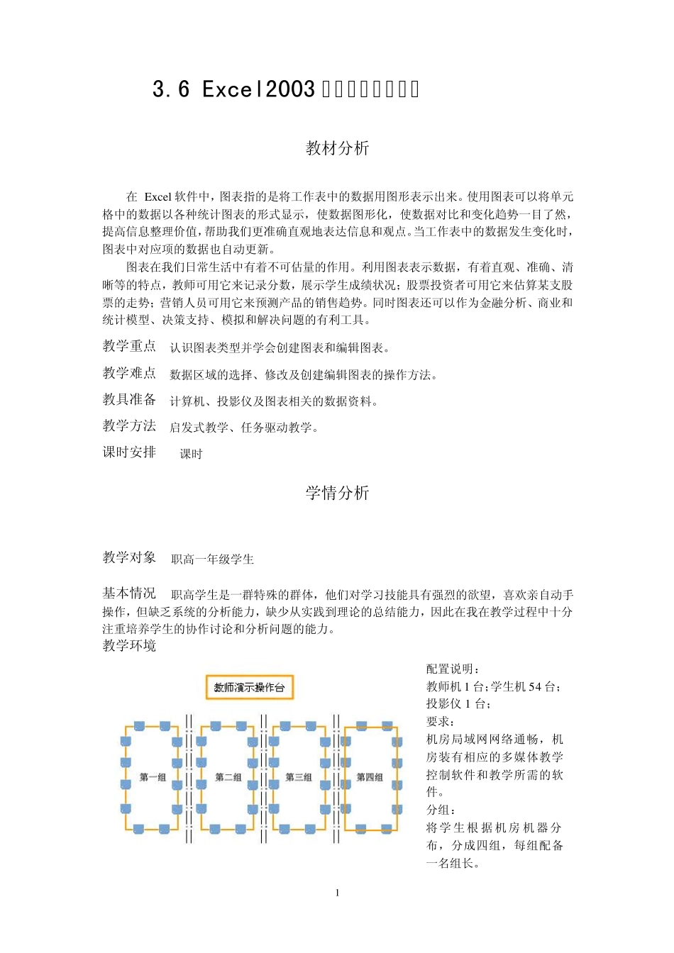 excell应用_第1页