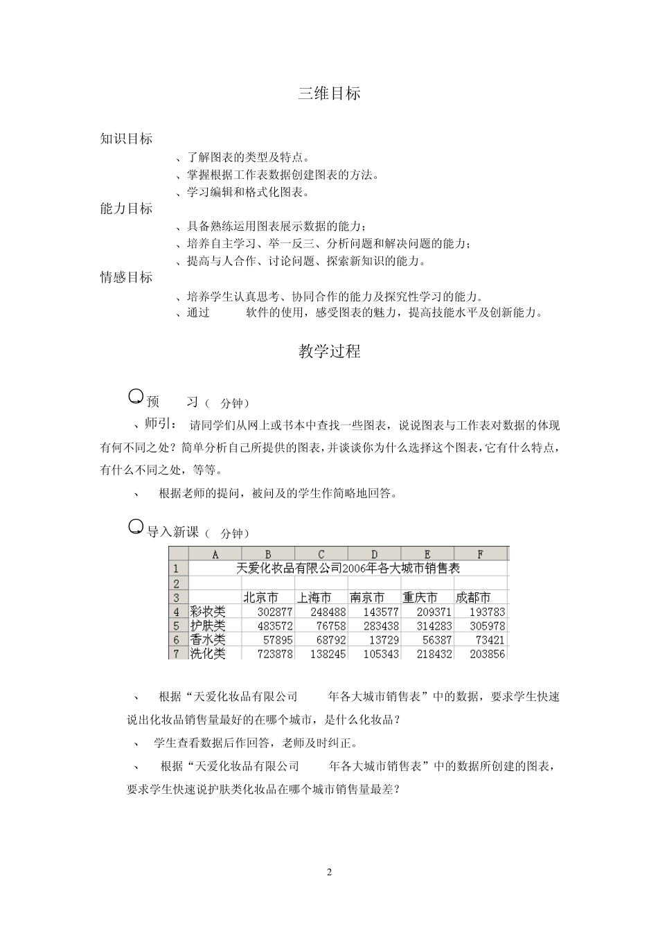 excell应用_第2页