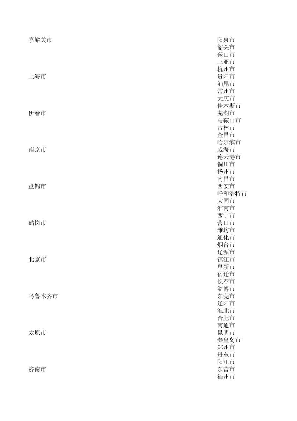 exceloffset函数应用示例_第2页