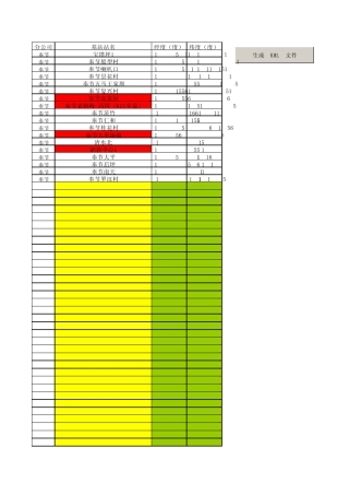 ExcelToKmlOKGoogleEarthKML生成器(没有方向)副本