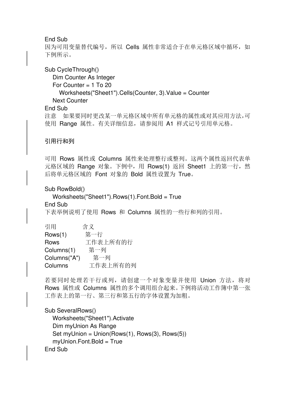 Excel_VBA_编程教程excel高级教程==_第2页