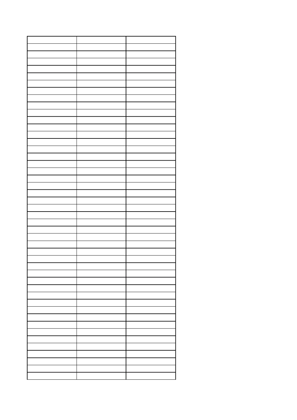 Excel_三级联动_下拉菜单_第2页